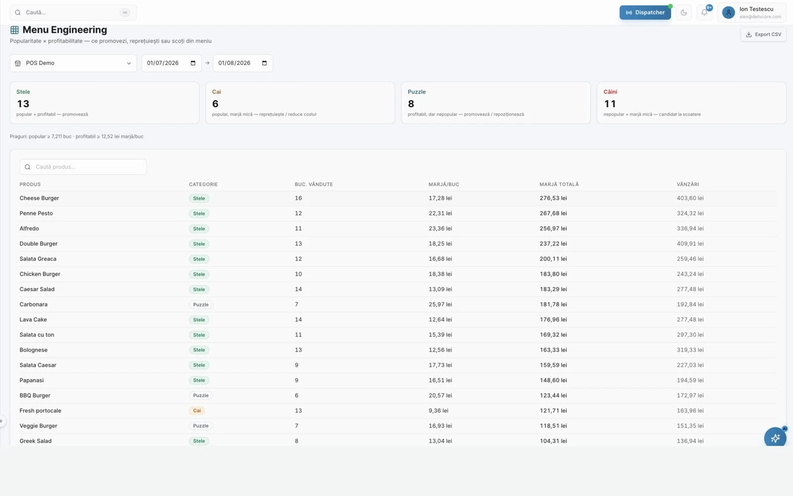 Menu engineering on the light theme